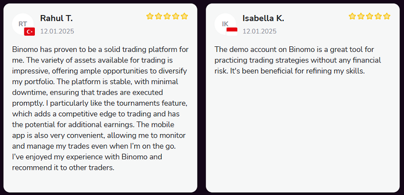 binomo review india, binomo trading review binomo review india, binomo trading review