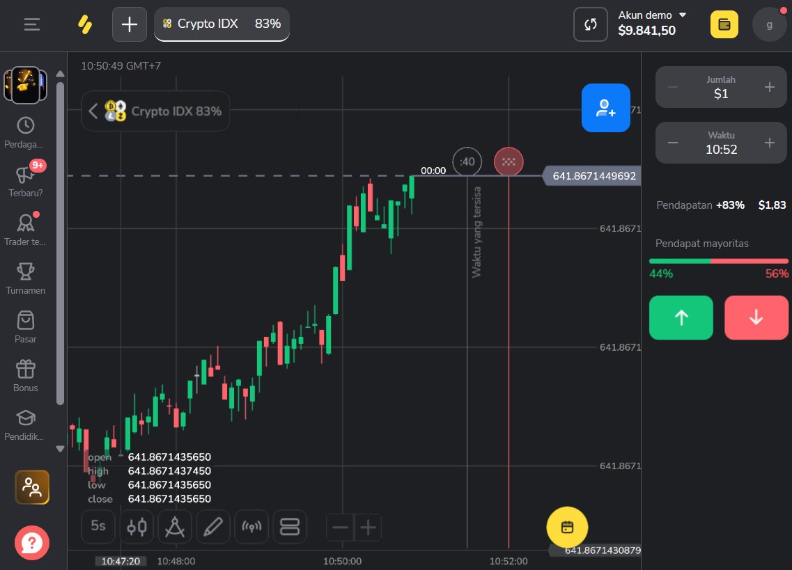 what is binomo, binomo trading platform