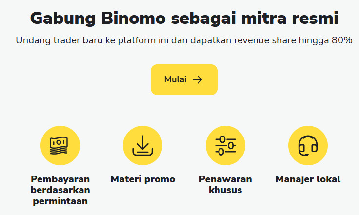 binomo referral program, binomo affiliate program